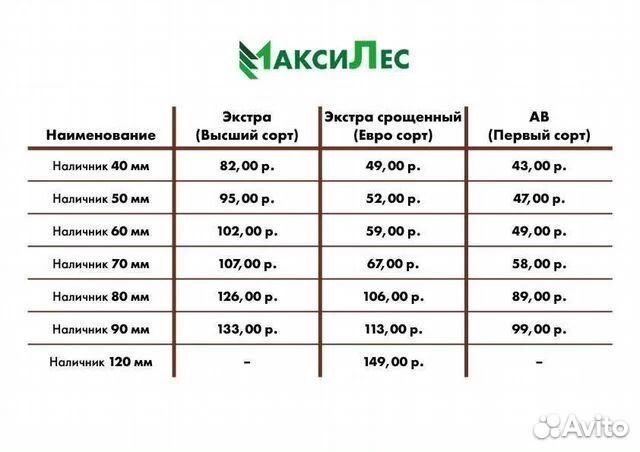 Наличник 80 мм стыкованный