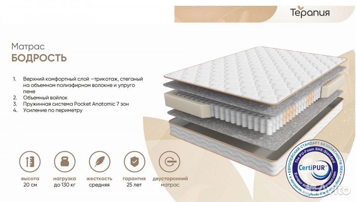 Ортопедические матрасы новые