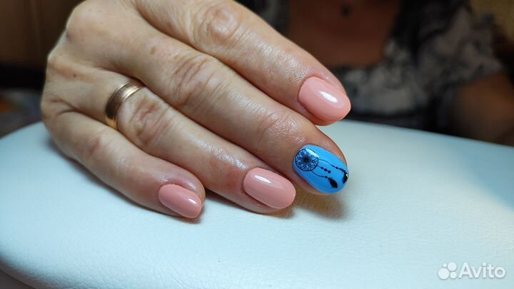 Покрытие гель лаком