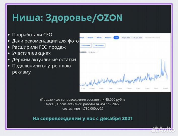 Менеджер по работе с маркетплейсами
