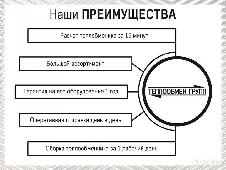 Теплообменник пластинчатый паяный
