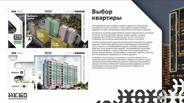 Презентации для бизнеса, создание презентаций