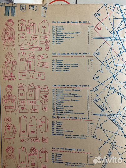 Журнал с выкройками СССР «Модели детской одежды»