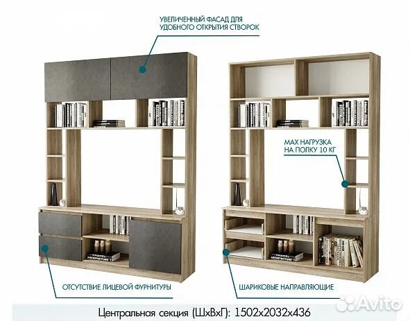 Стенка для гостиной 1.5х2 м