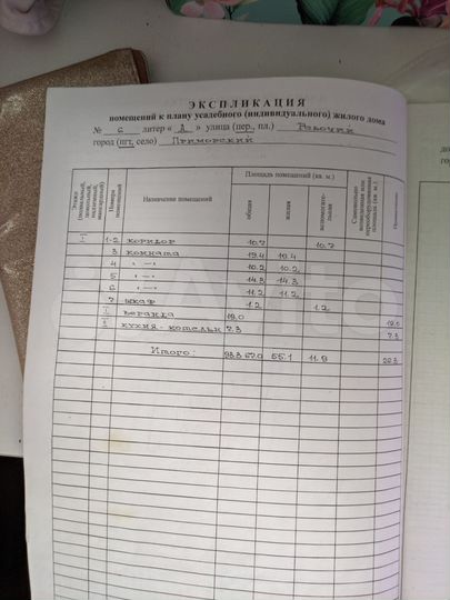 Дом 100 м² на участке 10 сот.