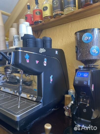 Готовый бизнес кофейня