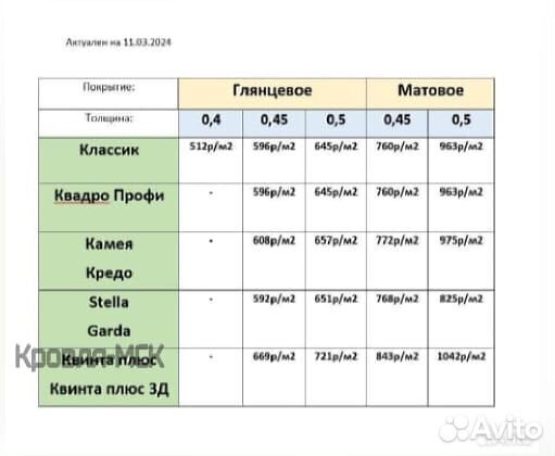 Металлочерепица grand line
