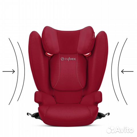 Автокресло 15-36 кг. Cybex Solution
