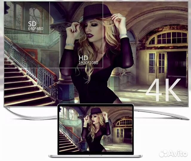 Разветвитель hdmi