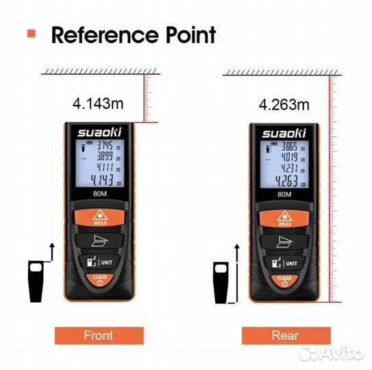 Лазерный дальномер Suaoki D8, 80 метров