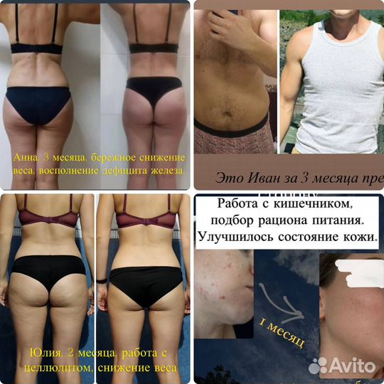 Нутрициолог, Health коуч, Расшифровка анализов