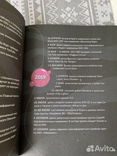 EXO и Я Книга Фанбук 2020 г