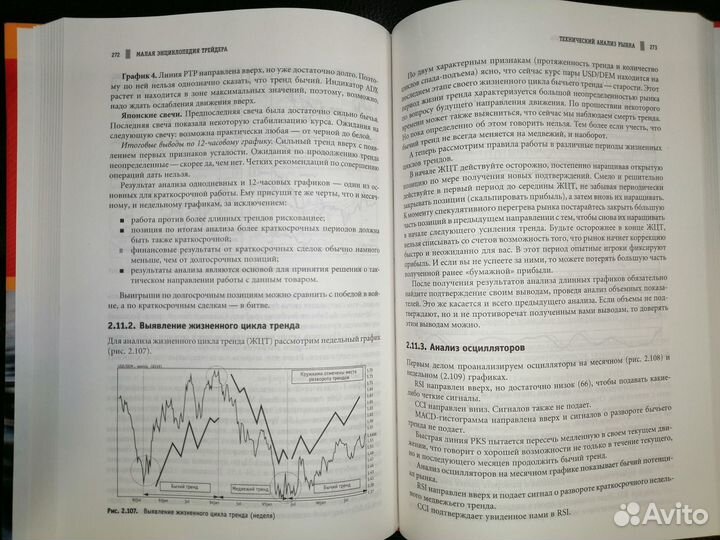 Малая энциклопедия трейдера (Эрик Найман)