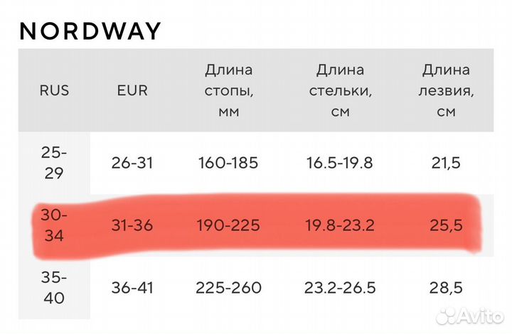 Коньки детские раздвижные Nordway Slide