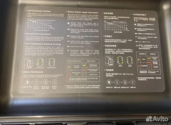 Квадрокоптер тв30-Matrice 30