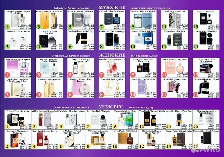 Мужской парфюм 10мл - 1 Million от Paco Rabanne