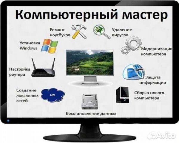 Ремонт ноутбуков Ремонт компьютеров Выезд на дом