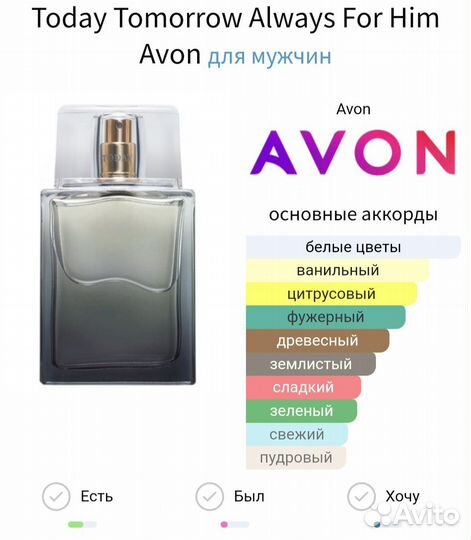 Today Tomorrow Always For Him avon парфюм