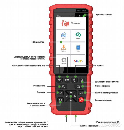 Диагностический сканер Launch Pilot Scan