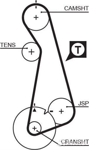 Ремень грм PowerGrip Audi A4 I (B5) 1994-2001