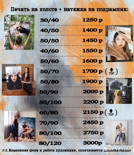 Портрет по фото, Печать на холсте