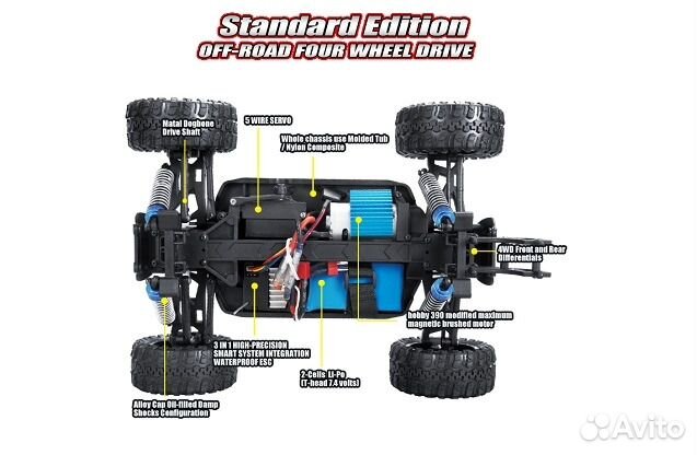 Радиоуправляемая машина багги Remo Hobby 1/16