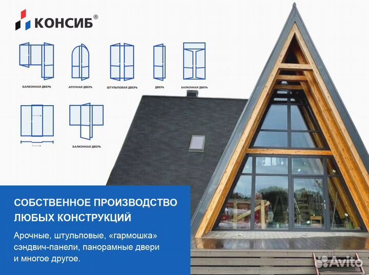 Балконная дверь, входные группы