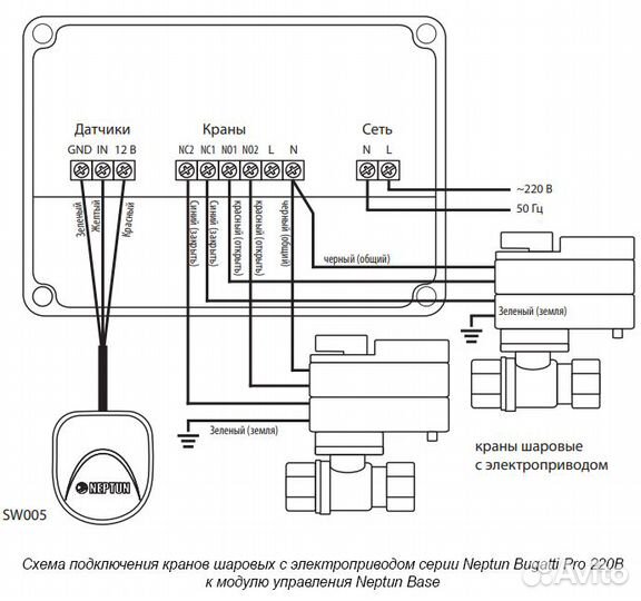 Модуль управления Neptun Base