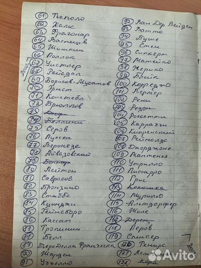 Журналы Художественная галерея