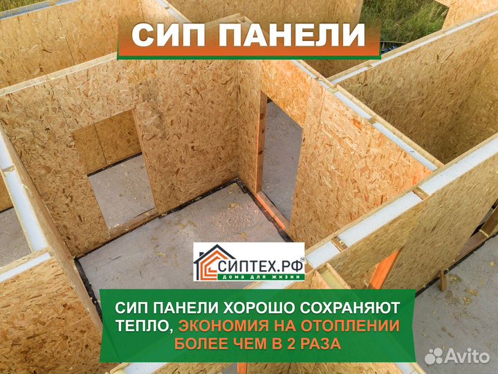 Сип панели