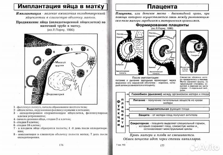 Биология человека Резанова, Антонова