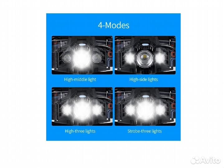 Налобный фонарь, новый