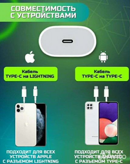 Зарядное устройство type c 20W