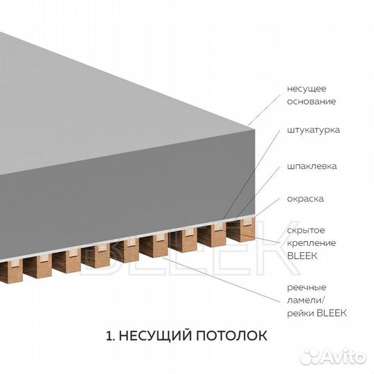 Декоративные рейки для потолка (шпон дуба + мдф)