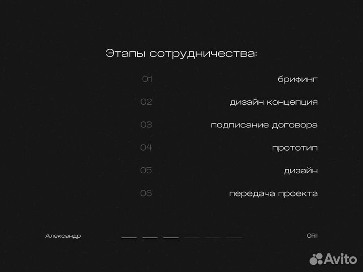 Веб дизайнер, Сайты под ключ, Оформление соц.сетей