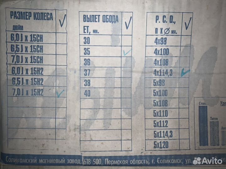 Диски из магниевого сплава