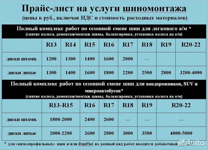 Gislaved Soft Frost 200 225/45 R17 94T