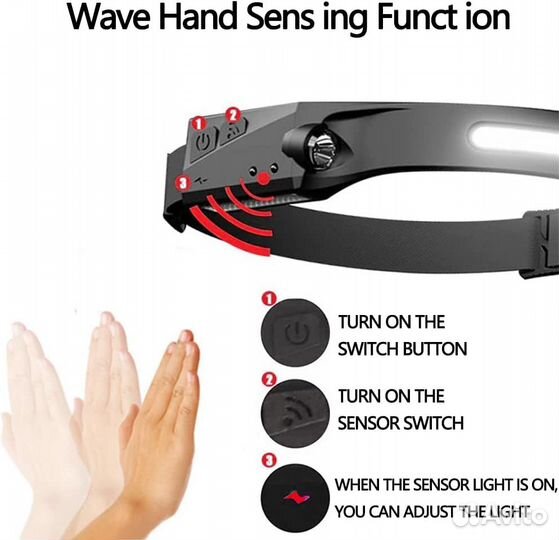 Налобный фонарь с сенс. управлением