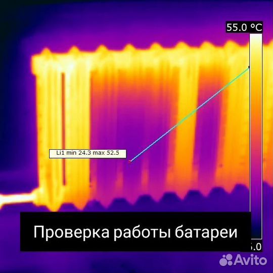 Услуги тепловизора