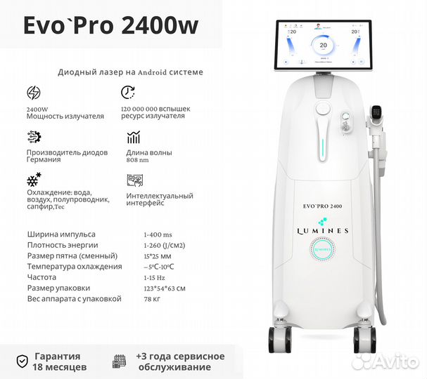 Аппарат для эпиляции Люминес’ Evo’Pro 2400в