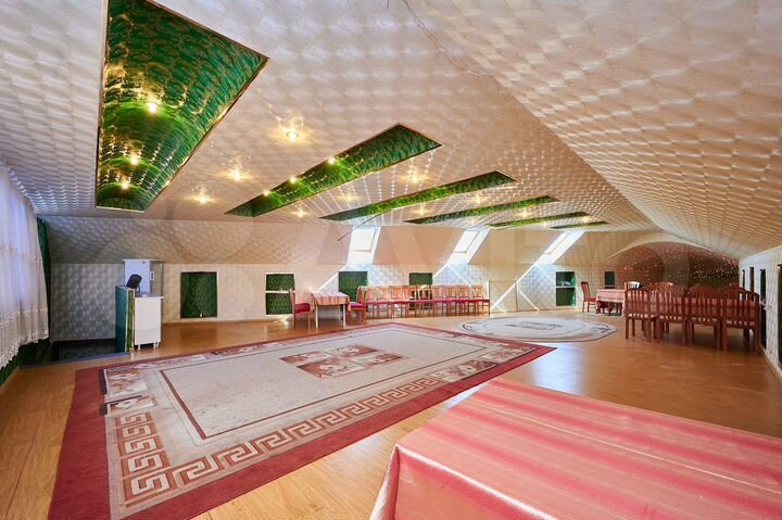 Общепит, 100 м²