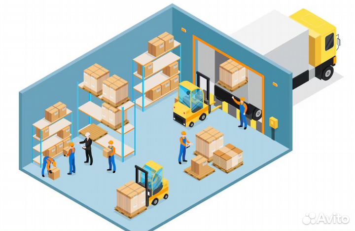 Фулфилмент