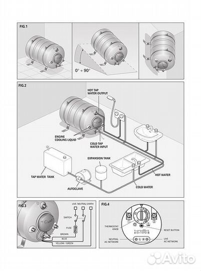 Бойлер 30L, 500W, 220V, Quick