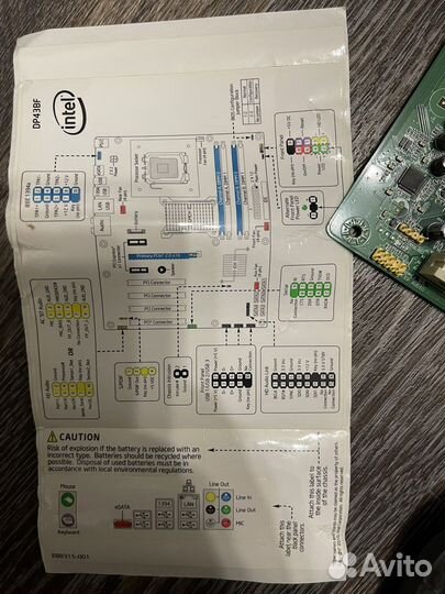Комплект материнская плата процессор память