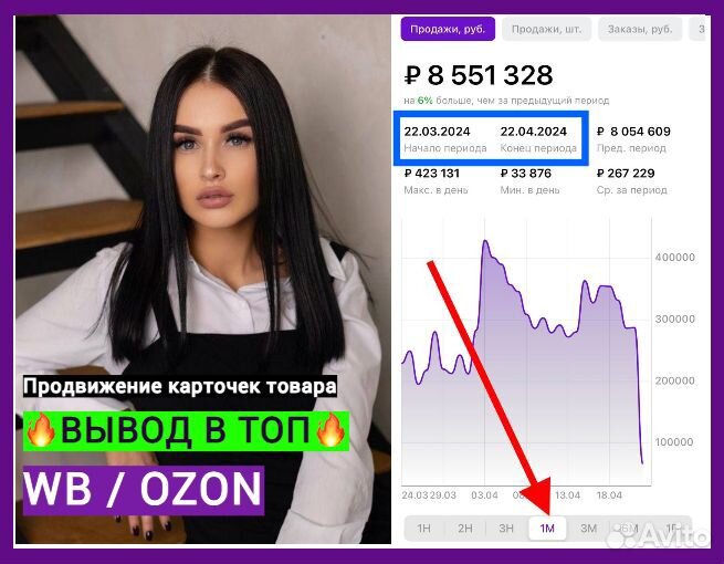 Продвижение wildberries вывод в топ карточки вайлб