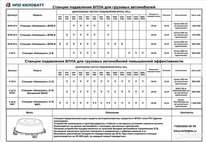 Рэб капюшон фпв 4 с завода