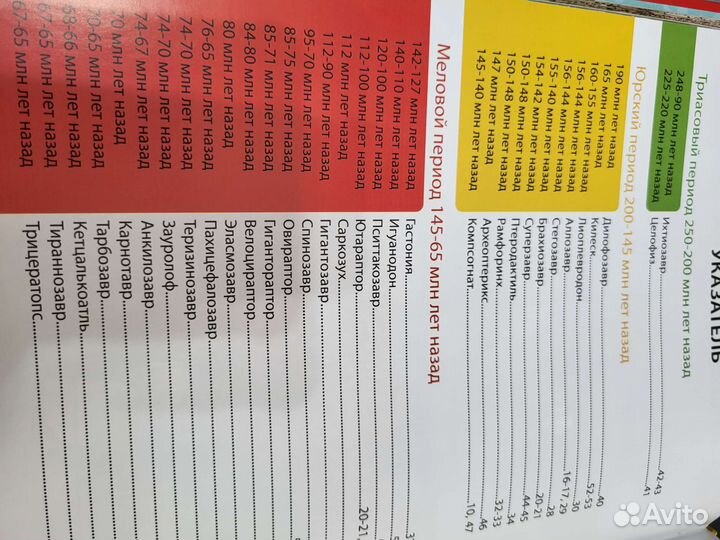 4 Д энциклопедия Динозавры