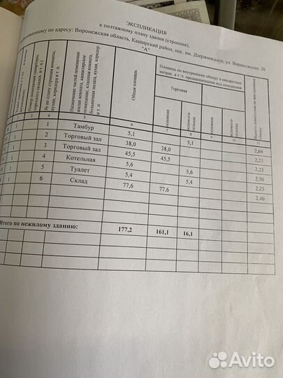 Продуктовый магазин