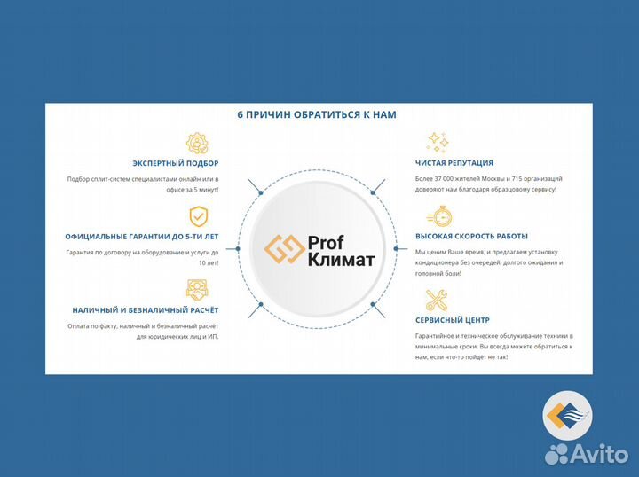 Установка кондиционеров (продажа)