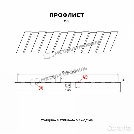 Профнастил (профлист)